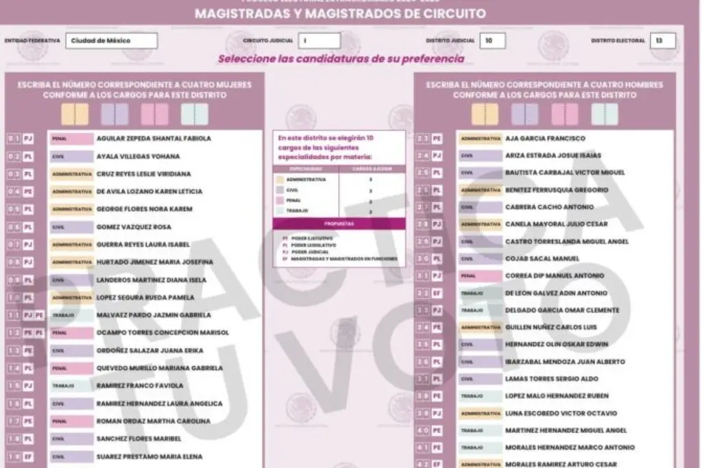 Imagen relacionada a la nota