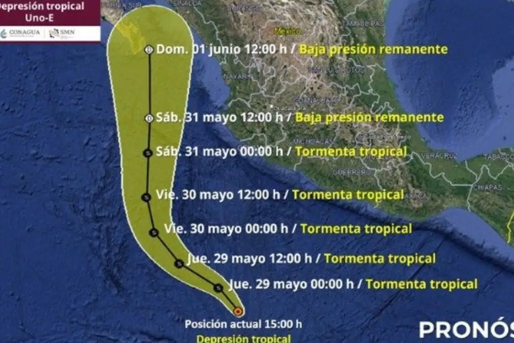 Imagen relacionada a la nota