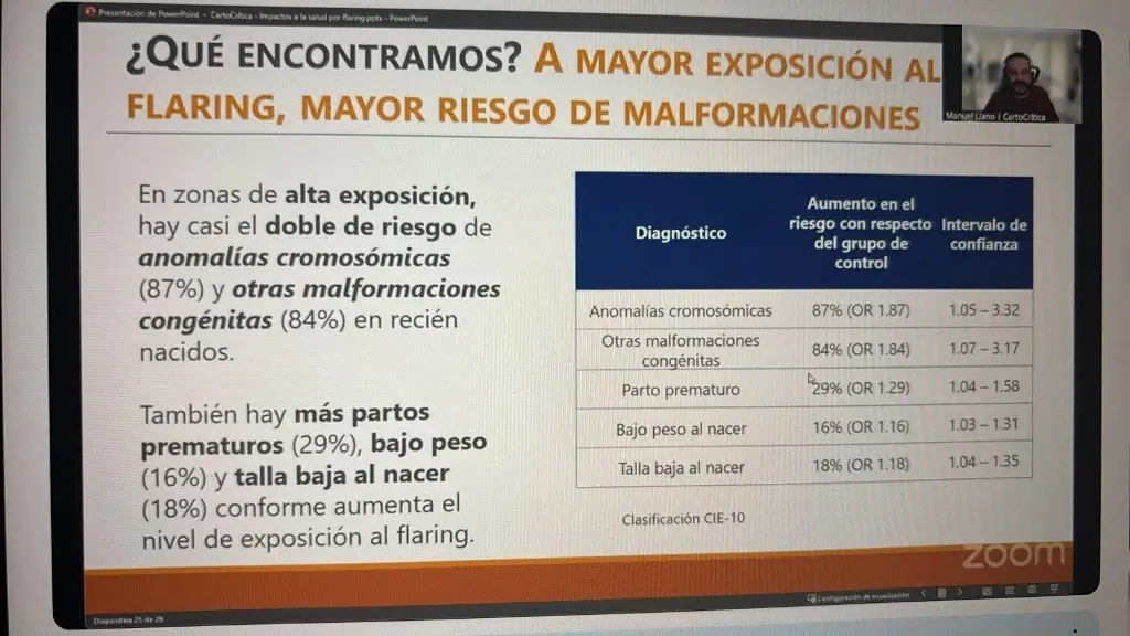 Imagen relacionada a la nota
