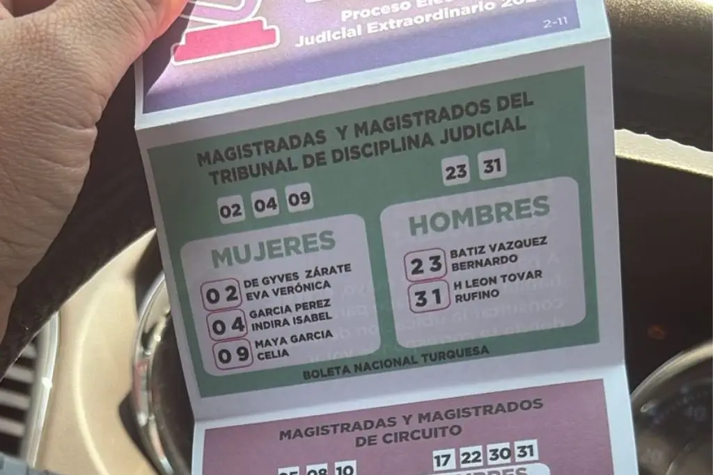 Imagen relacionada a la nota