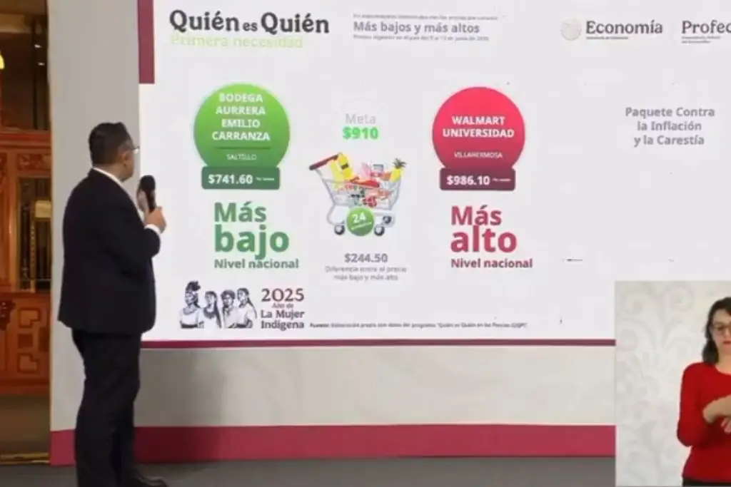 Imagen relacionada a la nota