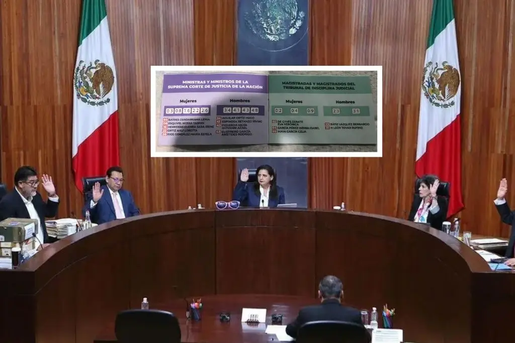 Imagen relacionada a la nota