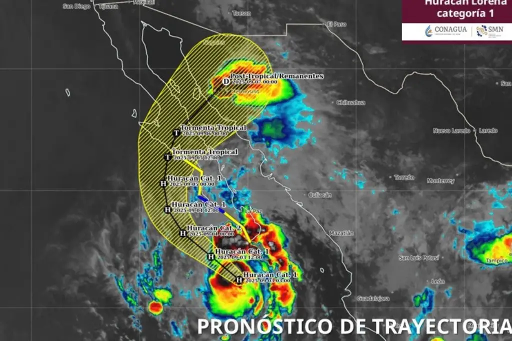 Imagen relacionada a la nota