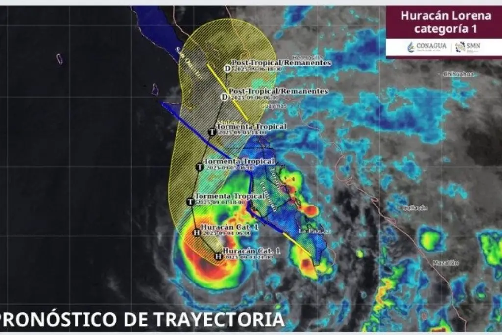 Imagen relacionada a la nota