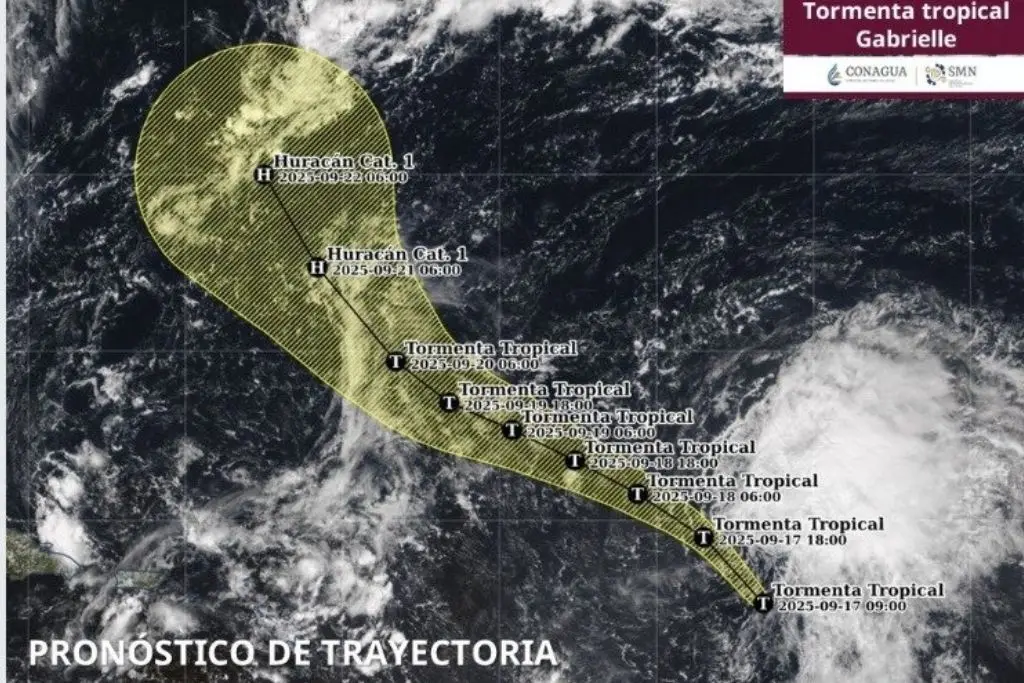 Imagen relacionada a la nota