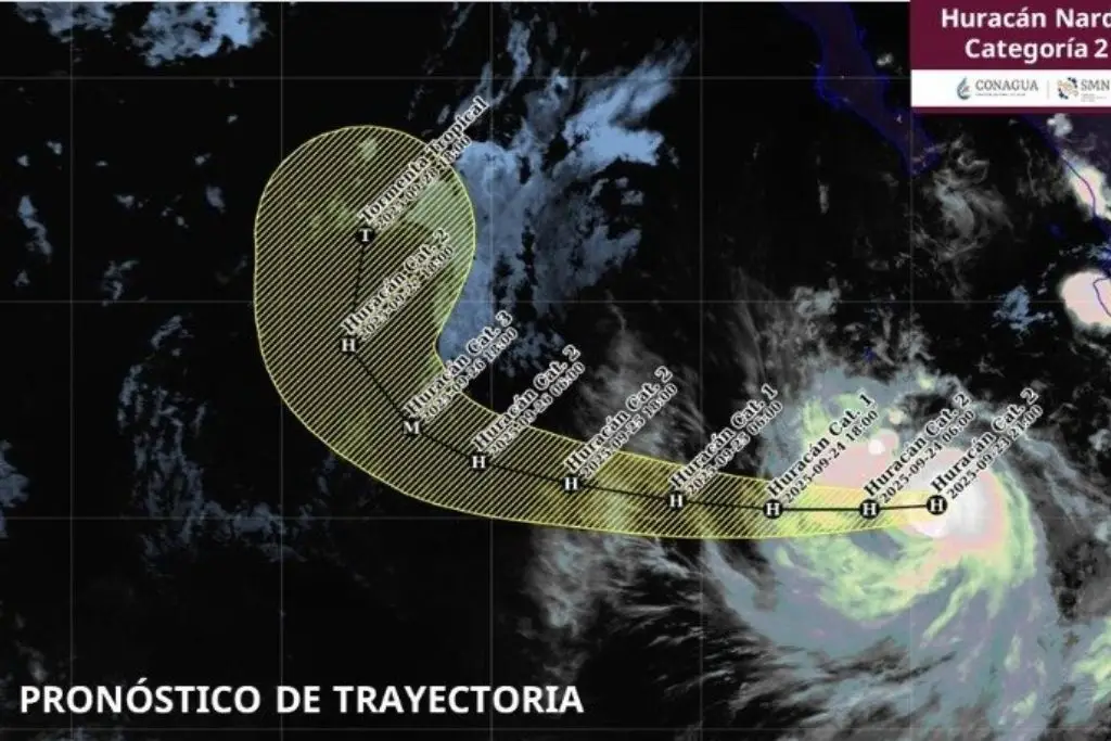 Imagen relacionada a la nota