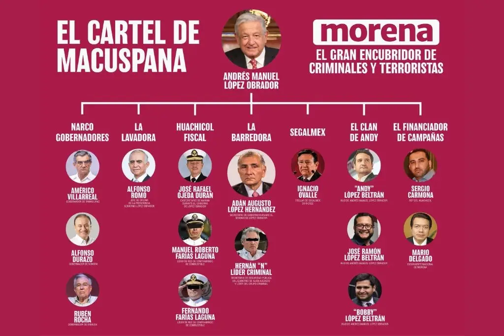 Imagen relacionada a la nota