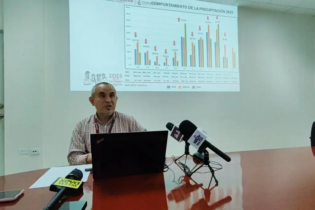 Imagen relacionada a la nota