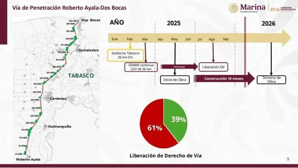 Imagen relacionada a la nota