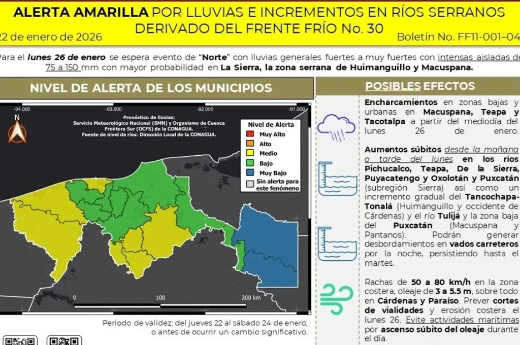 Imagen relacionada a la nota