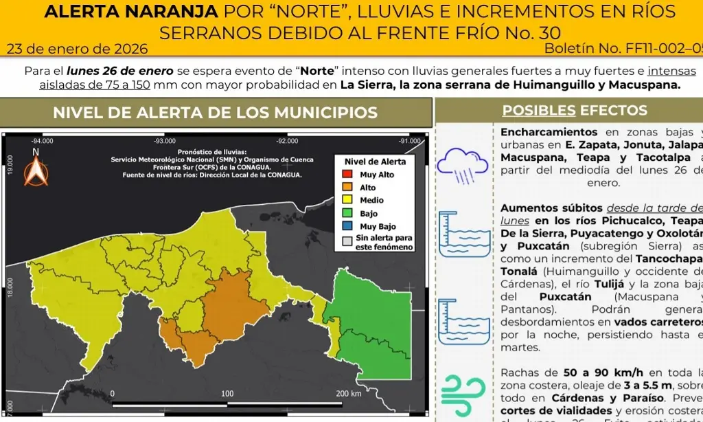 Imagen relacionada a la nota