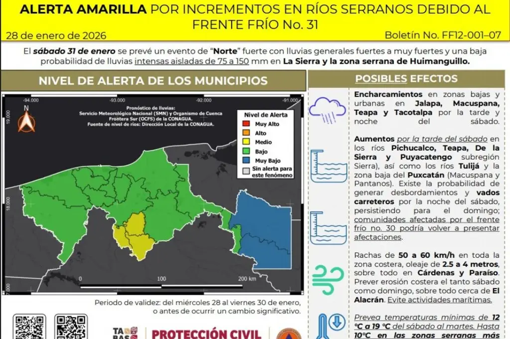 Imagen relacionada a la nota