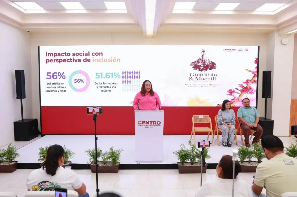 Imagen relacionada a la nota