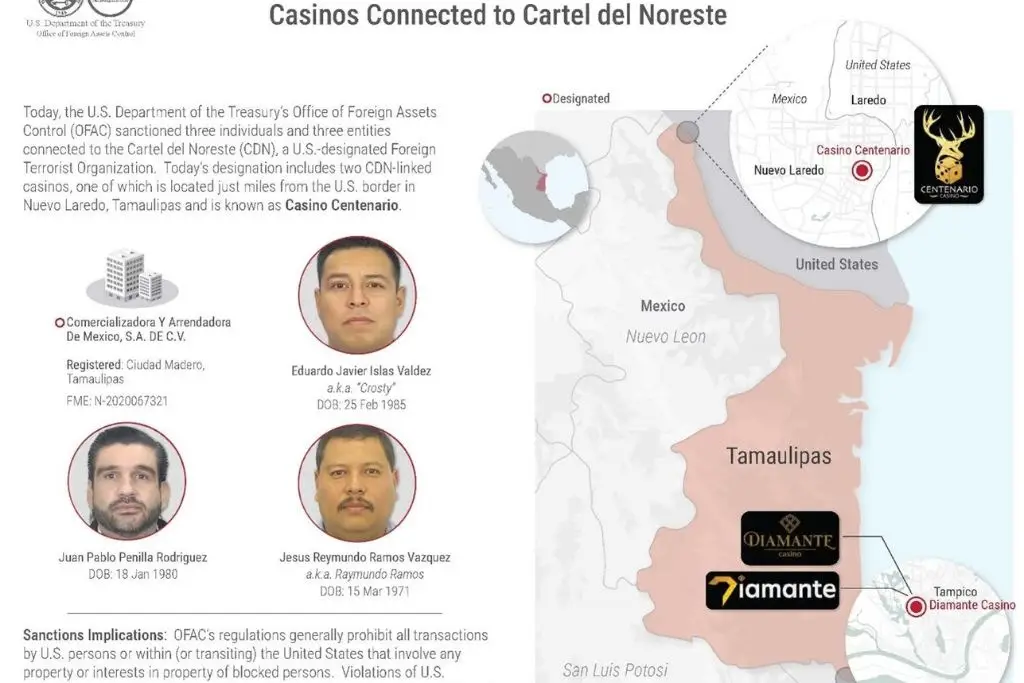 Imagen relacionada a la nota