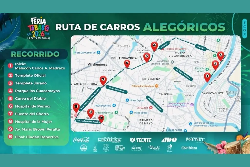 Imagen relacionada a la nota