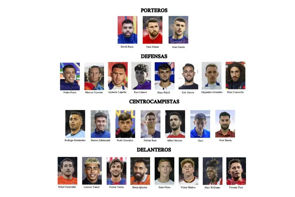 Imagen relacionada a la nota