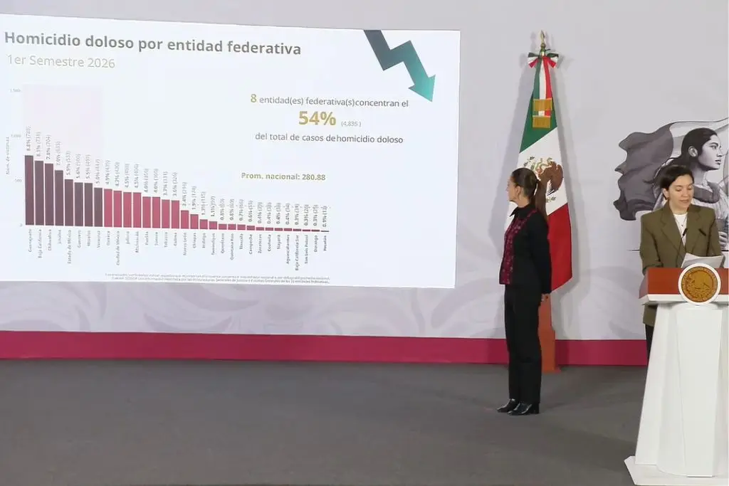 Imagen relacionada a la nota