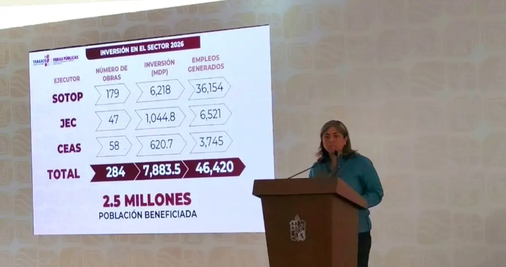 Imagen relacionada a la nota