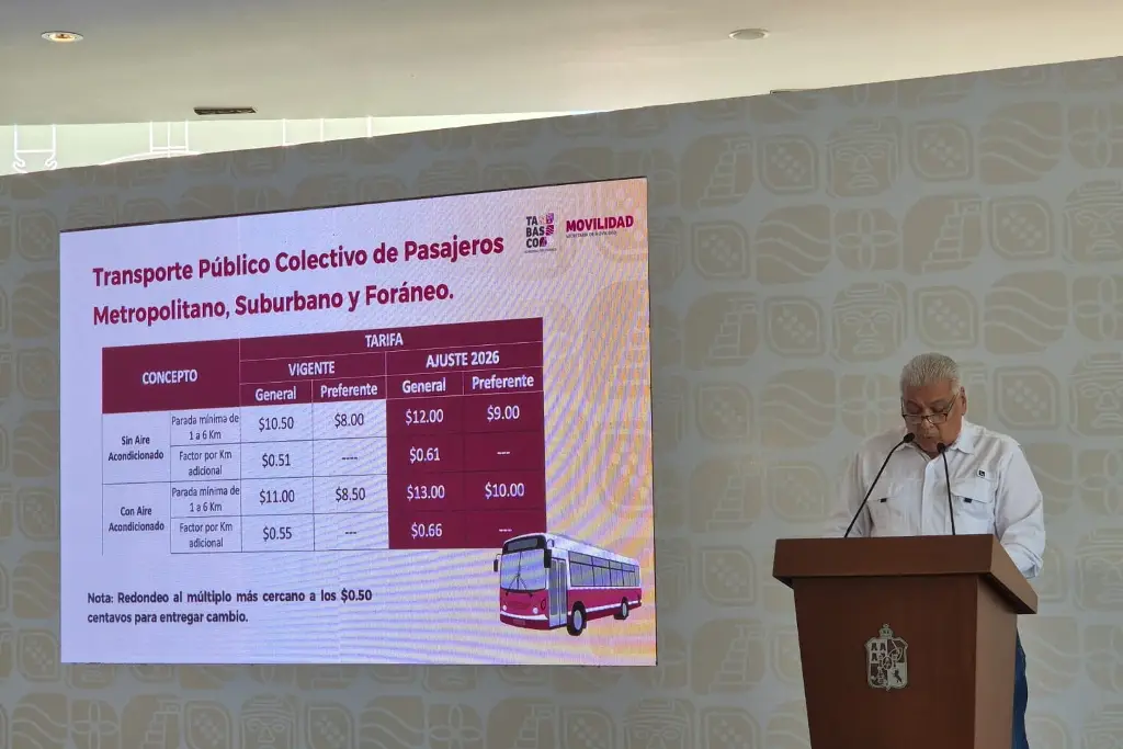 Participa en el sondeo